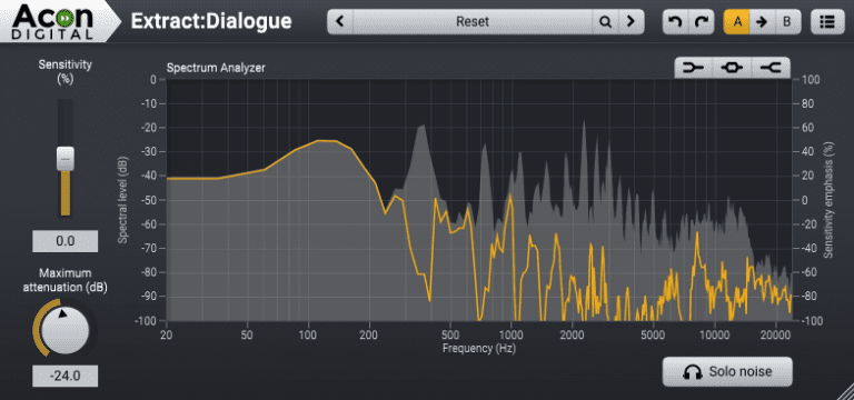 Acon Digital – Extract Dialogue 1.0.7 VST, VST3, AAX, AU WIN.OSX x86 x64