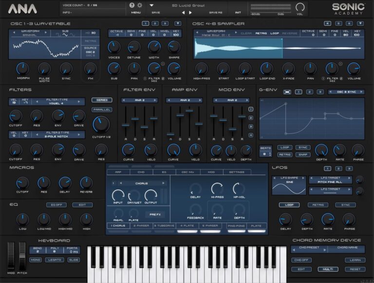 Sonic Academy & Slate Digital – ANA 2 Ultra Bundle 2.0.98 VSTi, VSTi3, AAX x64