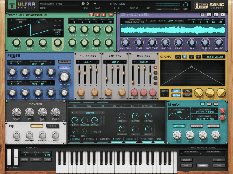Sonic Academy & Slate Digital – ANA 2 v2.5.4 VSTi, VST3i, AAX, AUi WIN.OSX x64